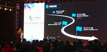 上海互联网软件集团 高端协同管理软件与网络技术服务的领先提供商