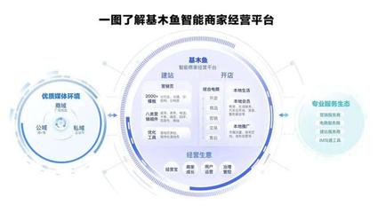 化「坎」为「梯」 技术服务如何与中小企业携手「共度」发展难关