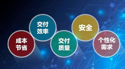 国美云亮相云栖大会 深耕零售业基础设施，赋能中小企业数字化转型